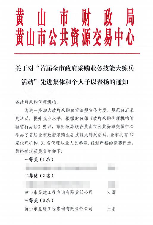 喜訊！城建投公司參股企業(yè)昱建咨詢公司員工在市級(jí)技能競(jìng)賽中斬獲佳績(jī)